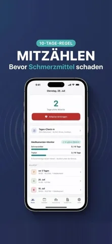 Medikamenten-Monitor nach der 10-Tage-Regel