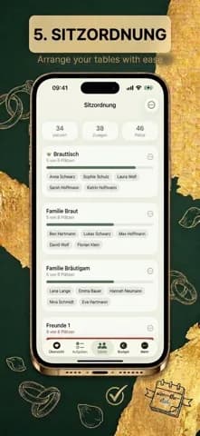 Checkliste und Tagesablauf für den Hochzeitstag