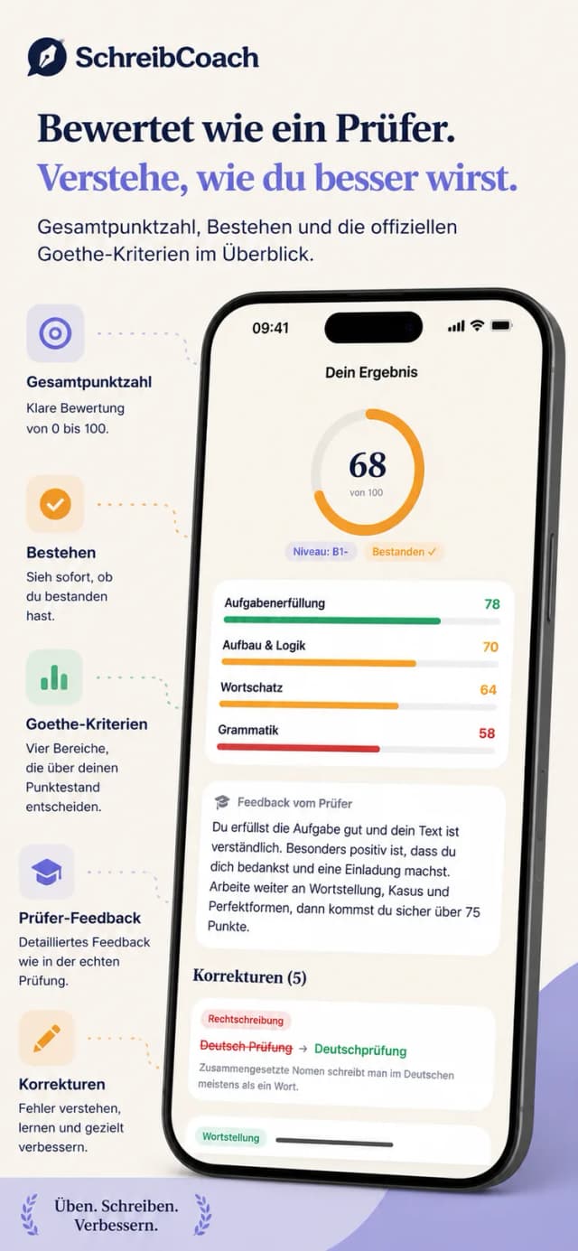 SchreibCoach – Fortschritt und wiederkehrende Fehler im Blick